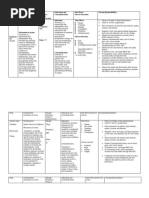 celecoxib, tramadol, ketorolac