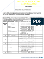 4Q Course Outline - PEH 2