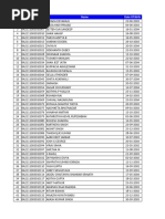 Lumenci List