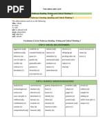 VOCABULARY LIST for UNITS 1-5