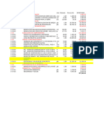 Presupuesto ofertado vs expediente