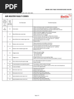 Bison & Walrus Error Codes