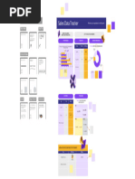 Sales Data Tracker