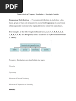 Freq. distribution Characteristics