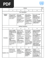 CCMUN RUBRIC