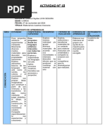 actividad N° 01 SESION HAYDEE 27 de noviembre