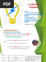 Chapitre 3 Circuit à courant alternatif  Le réseau Triphasé AFPA