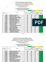 Resultado Primaria 2011