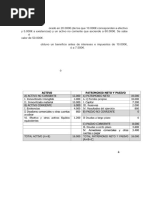 EJERCICIOS ratios y rentabilidad