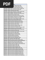 Lista articole reducere 10 04 - 10.04.2022 Romania