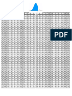 ZTable-1