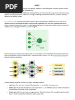 NN unit_1