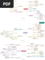 Khan’s Mind Maps