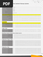 RR Guardex Catalogue Parameter Page Cu and Al