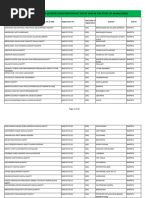 NGOs Registered in the State of Assam 2001