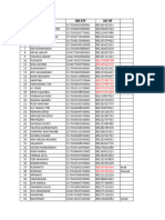 Data Lengkap Br