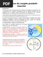 L'analyse du couple produit-marché - synthèse - corrigé