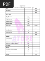 Accounting Paper 2 Formats