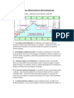 Resumen Historia Cristianismo