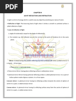 LIGHT-REFLECTION AND REFRACTION NCERT NICHOOD