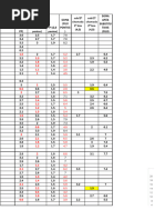 NOTAS ANATOM M-4