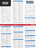 Dorico-Quick-Reference-Card-v5