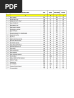 NILAI KELAS 7C