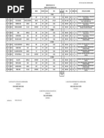 Ov Edaci 2024 - 15 Oct