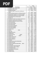 Data Barang 20 Nov 2024