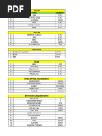 Mega Pakur Requirements