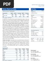 Union Bank of India Result Updated