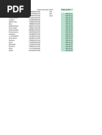 Deboshree & HVS follow up list 