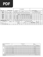 BAGBARI 6 STORIED LOAD SCHEDULE