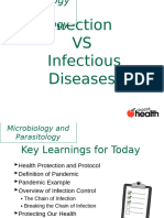 cypt-cht-infection-control-presentation-grade7-8_2021