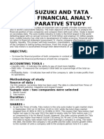 Maruti Suzuki and Tata Motors Financial Analysis Comparative Study…