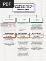 organizacion poltica reinos cristianos peninsulares