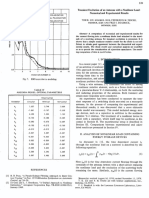 Load trên antenna_Transient_excitation_of_an_antenna_with_a_nonlinear_load_Numerical_and_experimental_results