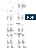 Complemento - Vocabulario Ingles Por Categorias 1200 Palabras