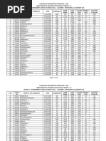 Govt Academic Round3 2024