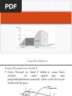 Tensão e Deformação