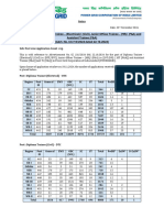 pgcil no. of applicatios