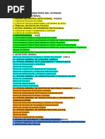 ORGANIGRAMA MINISTERIO DEL INTERIOR