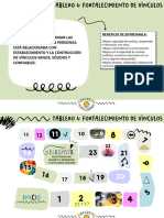 TABLERO 4- FORTALECIMIENTO DE VÍNCULOS