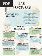 afiches de fracturas