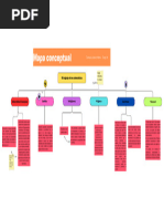 Stakeholder Map Team Whiteboard in Green Yellow Purple Trendy Stickers Style