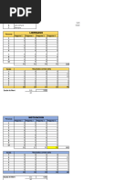 Clima laboral carta oficial