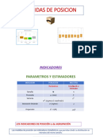 Medidas de Posicion 1