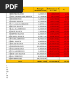 CB and Deposit 11.12.2024