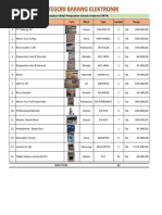 Data Barang ex Program 3 FTA_Des 2024