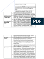 NEET Syllabus 2025 